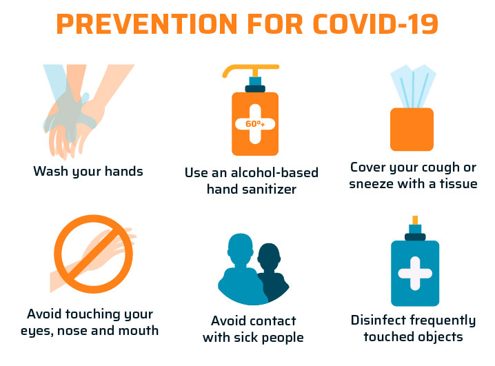 Prevention-for-covid-19