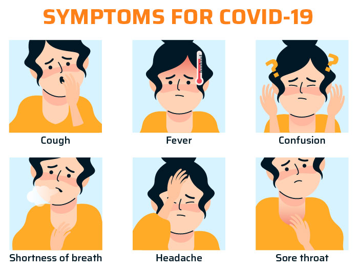 Symptoms-for-Covid-19